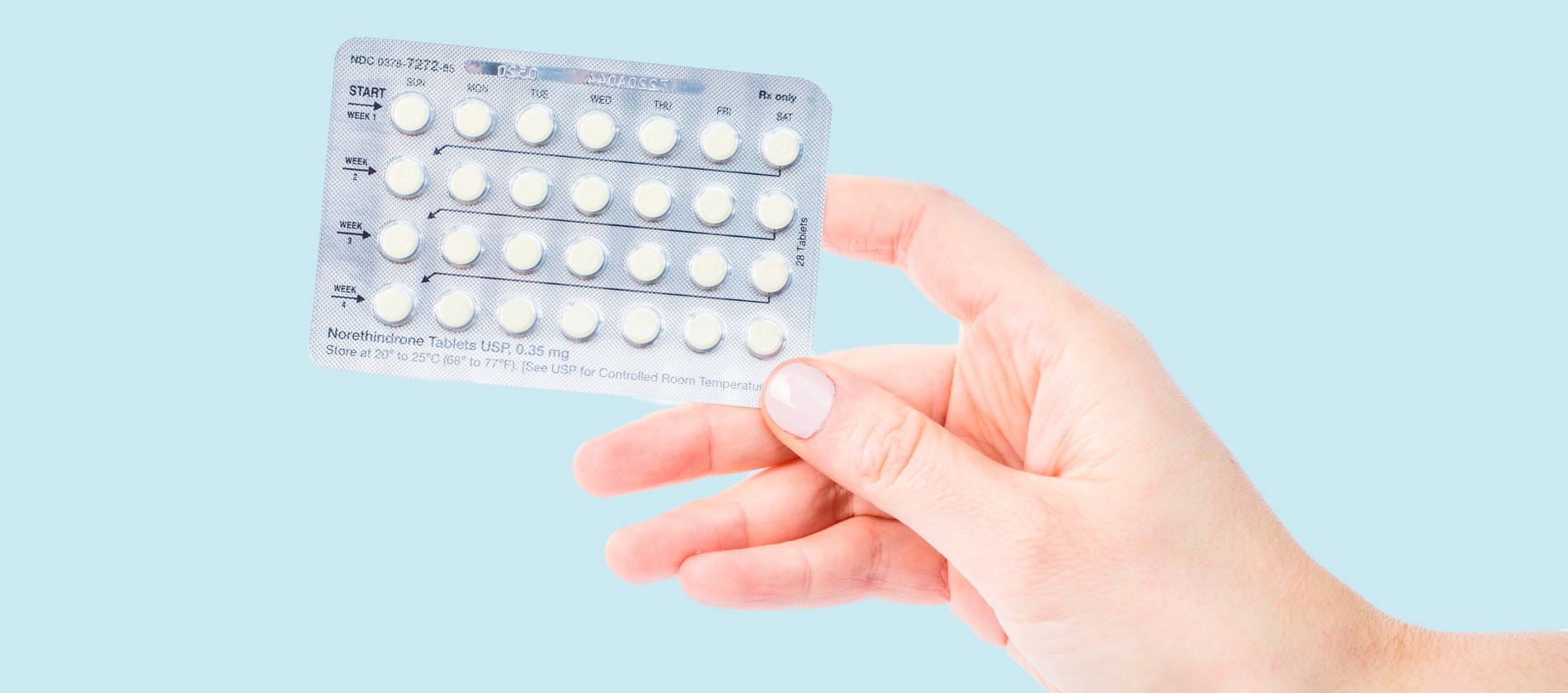 Estrogen And Birth Control Pills Nurx 